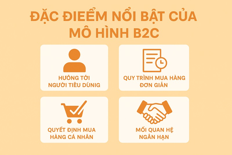 mô hình b2c
