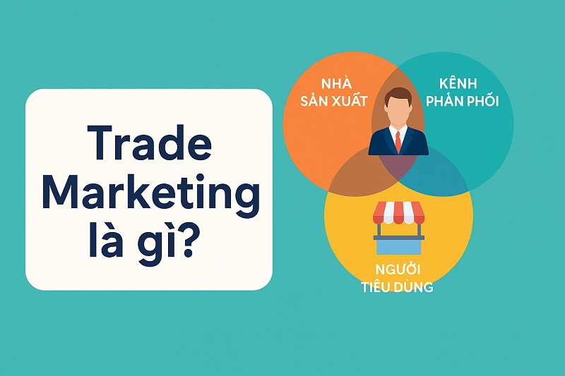 trade marketing là gì